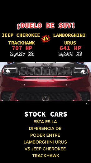 JEEP CHEROKEE TRACKHAWK vs LAMBORGHINI URUS - DRAG RACE