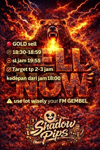 Mastering Forex Trading Strategies for XAUUSD