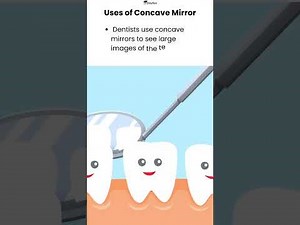 Summary Video: Light Reflection and Refraction Video Lecture | Science Class 10