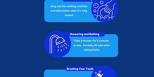 Water saving tips for the summer