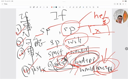 conditional sentences 英文呈分 一對一拍片網上 | Yes You Can Education Center | Facebook