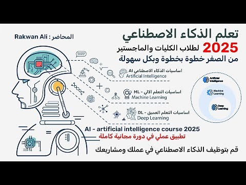 تعلم الذكاء الاصطناعي اساسيات تعلم الالة والتعلم العميق 2025 مجاناً بدايتك من هنا