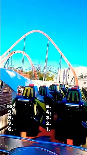 Top 10 Rides at Dreamworld - 2024 🎢🌎