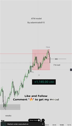 Trade at Asia session with me and good risk management #trading #tradingstrategy