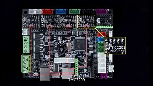 Makerbase 在MKS Robin Nano V1.2上使用UART模式教程