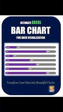 Boost Your Excel Skills with Dynamic Charts | Create Dynamic Bar Charts in Seconds! #exceltricks