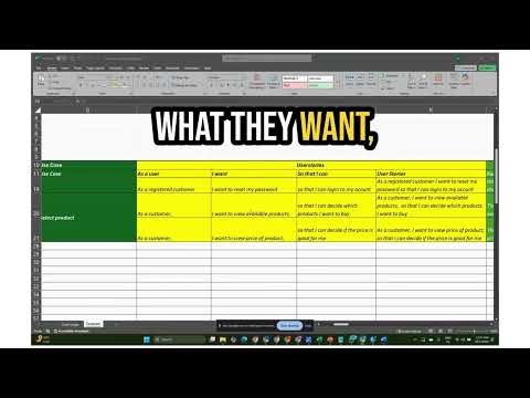 How to Write User Stories & Requirements Easy Peasy