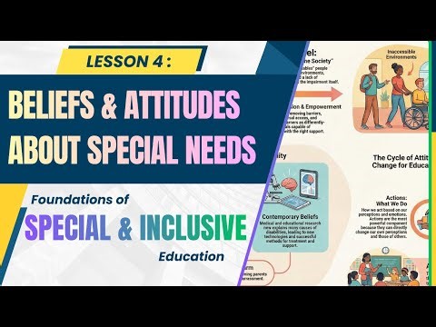Lesson 4 | New Lenses for Inclusion | Foundations of Special & Inclusive Education Explained