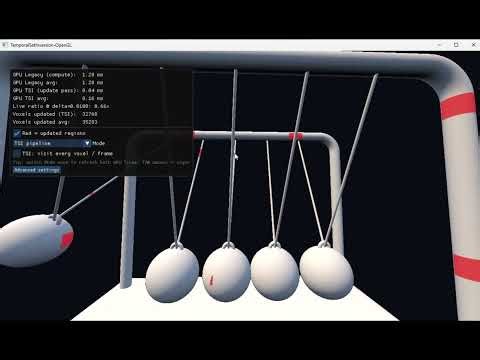 CS7GV3 - Temporal Set Inversion OpenGL Video Demonstration