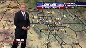 A weatherman stay cool when the map show ridiculous temperatures