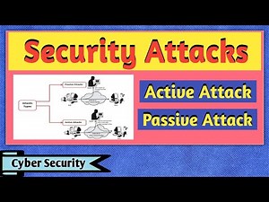 Security Attacks in Cyber Security | Active Attacks & Passive Attacks (Types) | Network Security