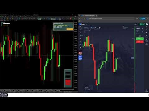 Best MT5 AI Trading Indicator 2026 🤖 100% Non-Repaint Binary Strategy (Pro Thunder V12)