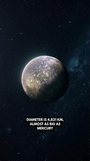 Sound of Callisto – Jupiter’s Mysterious Moon #spacesounds #jupitermoon #nasa #science #shorts