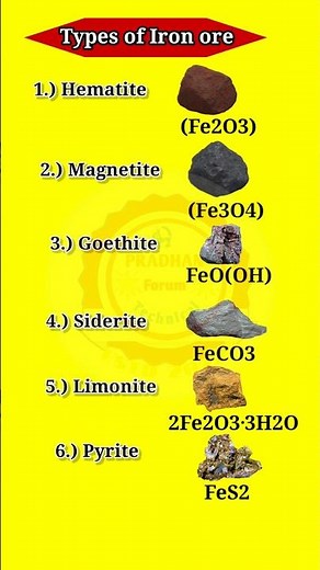 Types Of Iron Ore💥 ।। Iron ore types ।। Hematite, Magnetite,#yt Limonite,Siderite, Pyrite & Goethite