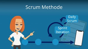 Scrum Methode • Scrum Definition, Projektmanagement