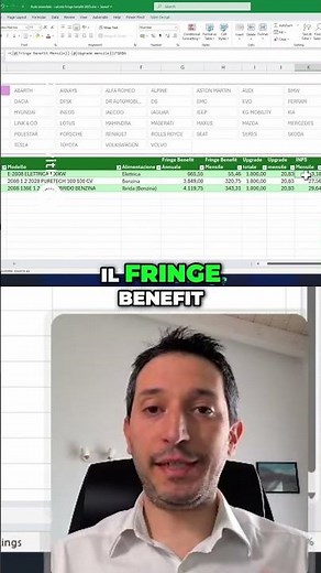 Fringe Benefits: How They Are Calculated: A Clear Guide! 13