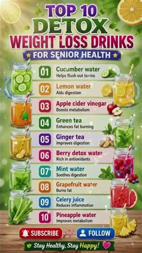 Top 10 Detox Weight Loss Drinks for Senior Health| Natural Fat Burning Drinks| Healthy Detox Recipes
