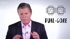 5.5K views · 20 reactions | Here’s the secret to improving your persuasive abilities | Inc. Magazine | Facebook