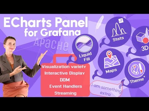Apache ECharts panel for Grafana | Explore possibilities
