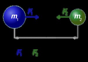 Gravity’s strength still an open question after latest measurement