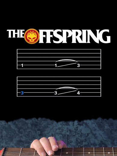 Easy Guitar Tutorial for 'The Kids Aren't Alright'