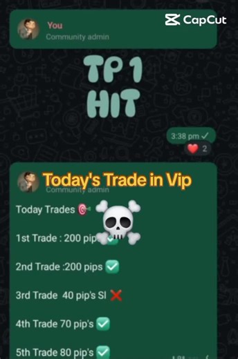 Today's Trade in Vip signal group 🎯 #comingweektradesitup #foraxtradingvedio #signalgroup #TradingsetuP