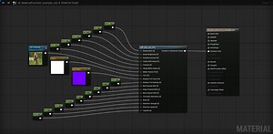 Documentation: Film & VHS Filters for Unreal Engine