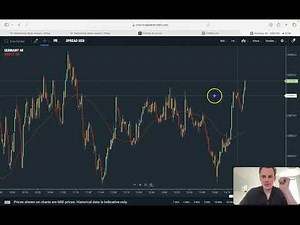 How to use TD365 platform quick