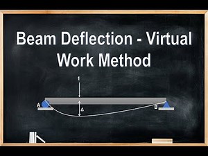 Structural Theory | Beam Deflection - Virtual Work Method - Part 2