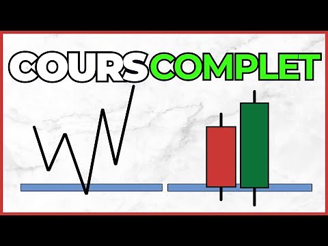 Analyse Technique Pour Débutants de A à Z ( LE GUIDE ULTIME )