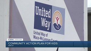 community action plan