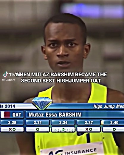 Mutaz Essa Barshim: The Ultimate High Jumper