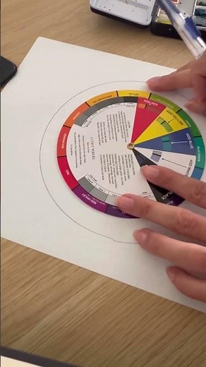 DRAW A PERFECT CIRCLE. QUICK AND EASY