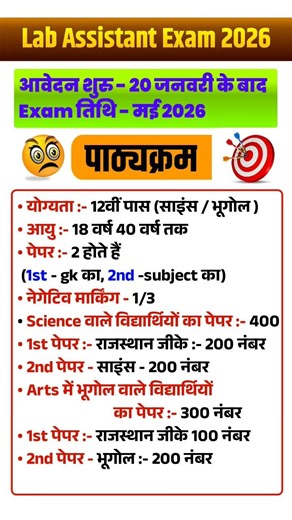 #labassistantvacancy Lab Assistant Exam Date ,lab assistant syllabus, #labassistant‪@MindMap_107‬