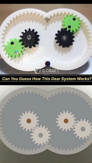 Can you figure out how this gear system transfers motion? 🤯⚙️#shorts