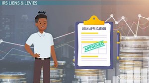 What is the Homestead Exemption? - Definition & Importance - Video | Study.com