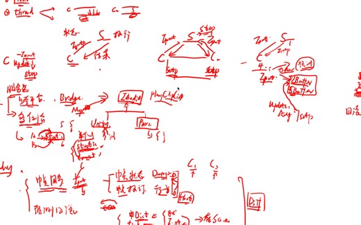 帧同步教程【合集】