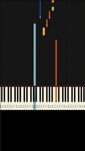 Learn To Play Grace Lewis Capaldi on Piano! (Beginner)