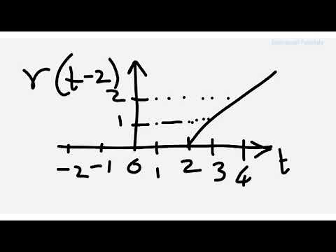 Sketch signal ramp signal example r(t+2)-r(t)+r(t-2) ‪@EmmanuelTutorials‬