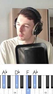 Everything I Do - Bryan Adams - Piano Tutorial