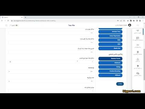 الگوریتم رندوم فارست (Random Forest Algorithm)