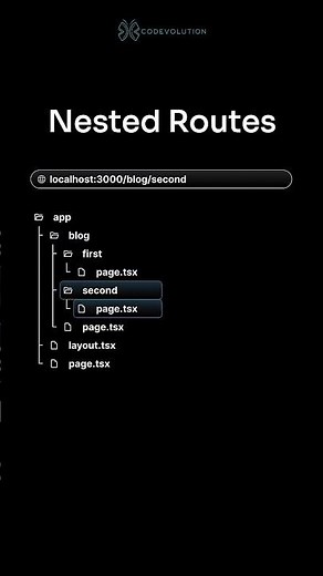 Next.js 14 App Router in 1 minute