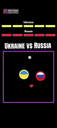 Understanding the Ukraine vs Russia Conflict