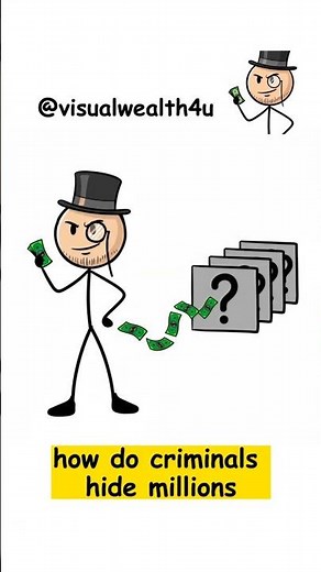 How Criminals Hide Millions (3-Layer Shell Trick Explained)
