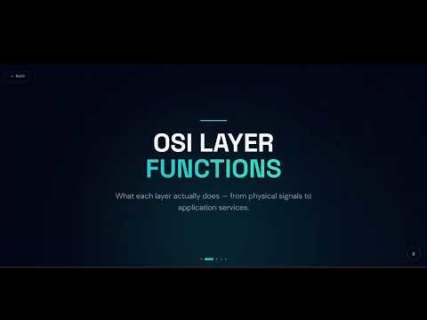OSI Model Explained with Music (CCNA Study Hack)