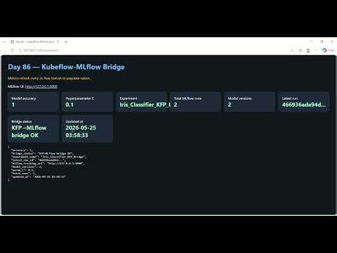 Day 86: Capstone Part II: Building the Kubeflow-MLflow Bridge for the "Assembly Line"