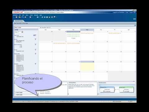 Oracle EPM (Hyperion) para la Presupuestación, Consolidación y Análisis