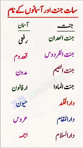 _Names of Seven Heavens & Seven Levels of Jannah in Islam | Islamic General Knowledge