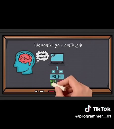 الجزء الثالث| كيف نتواصل مع الكمبيوتر: دليل شامل للمبتدئين #تعليم_البرمجة_للمبتدئين #pyf #برمجة #عمل_حر #cs50 #freelancing #programmer #programming