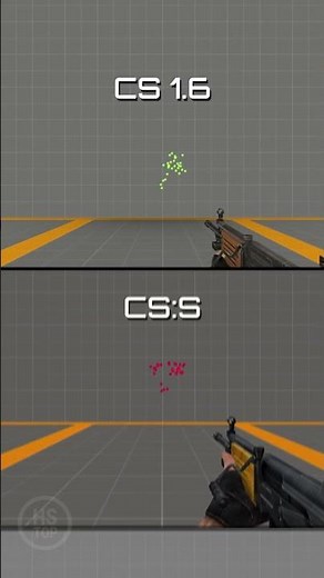 Galil Spray Pattern in CS 1.6 / CS:S / CS2